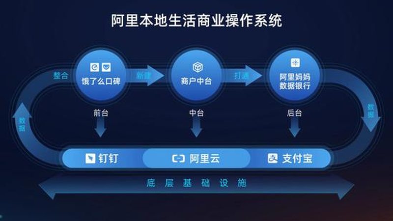 小标题：深度保洁的必要性